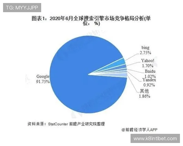 未来金融趋势：AG现金在全球经济中的地位分析