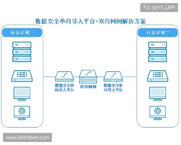 详细解析ob真人厅全站登录流程及安全保障措施，助你轻松畅享优质娱乐体验