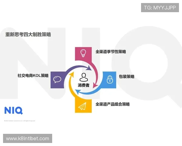 利用AG视讯合作拓展市场渠道的有效策略助力企业快速占领更多用户市场份额