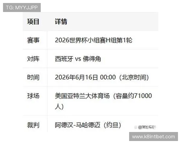 2026年世界杯西班牙与佛得角出线概率对比及晋级关键因素解析 2026年世界杯西班牙与佛得角出线概率对比及晋级关键因素解析