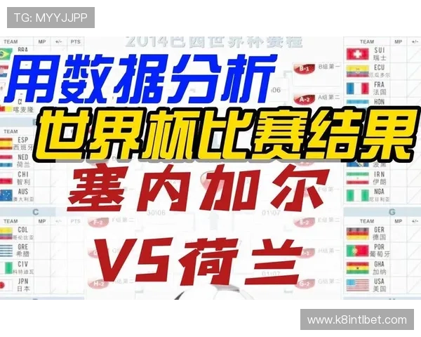 世界杯法国塞内加尔比赛中各项关键数据指标的变化趋势与比赛结果关系 世界杯法国塞内加尔比赛中各项关键数据指标的变化趋势与比赛结果关系